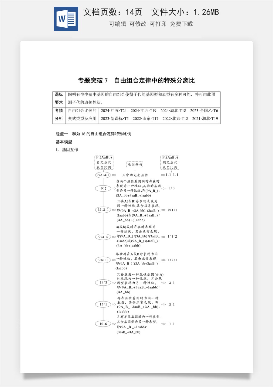 高中-高考总复习-生物-第五单元　专题突破7　自由组合定律中的特殊分离比.docx
